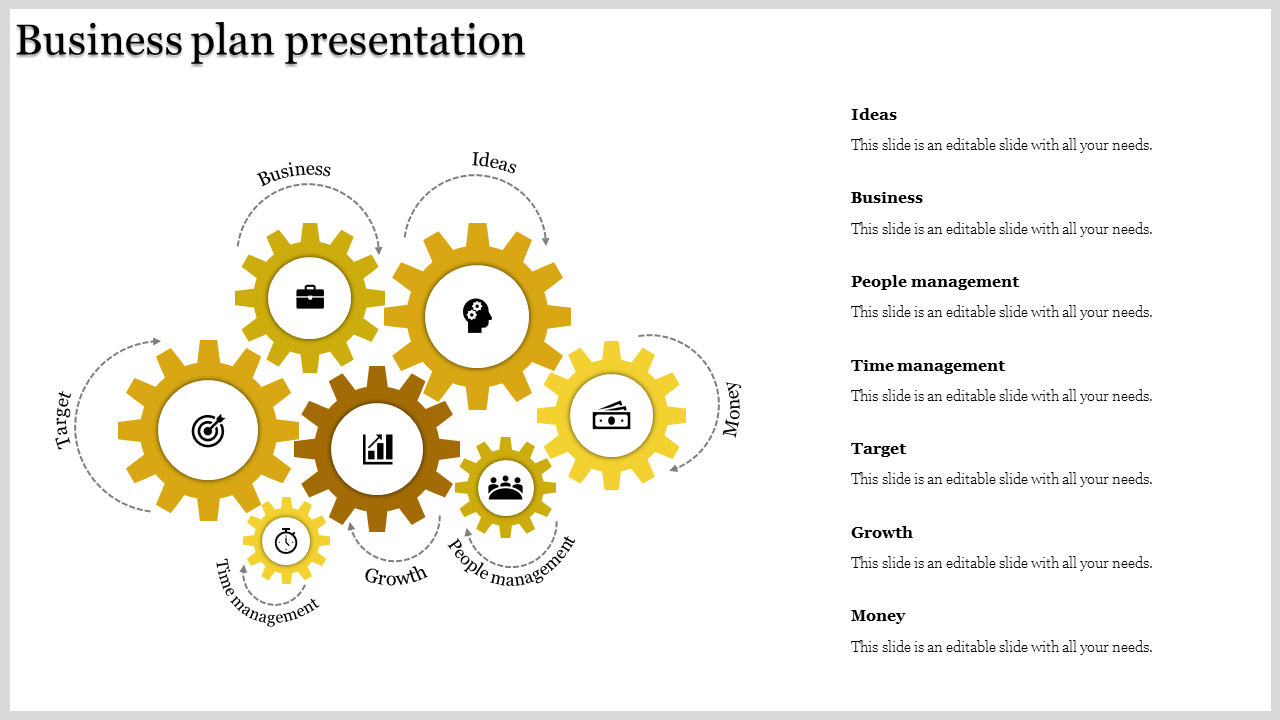 Imaginative Business Plan Template PowerPoint on Seven Nodes